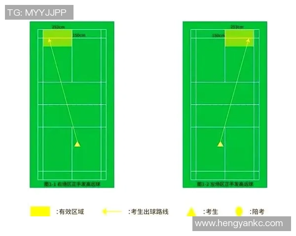 从零起步掌握羽毛球技巧与状态提升全方位指南