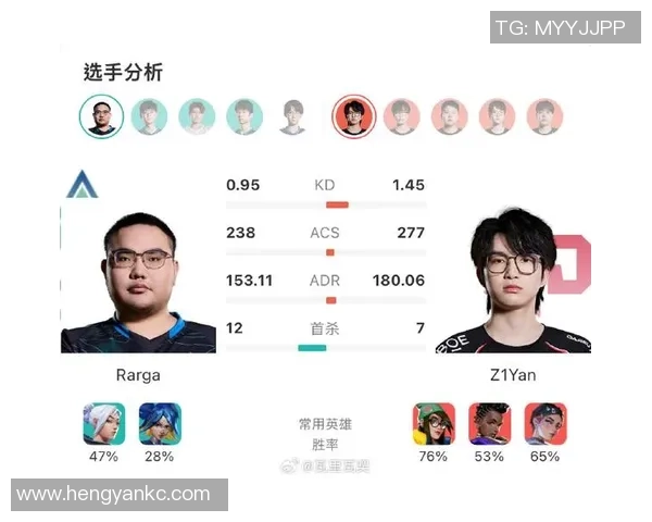 深入探讨JDG在比赛中的意识表现与数据分析的关系