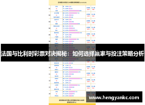 法国与比利时彩票对决揭秘：如何选择赢家与投注策略分析